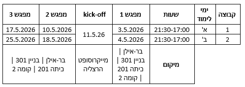 טבלת מפגשים טבלת מפגשים